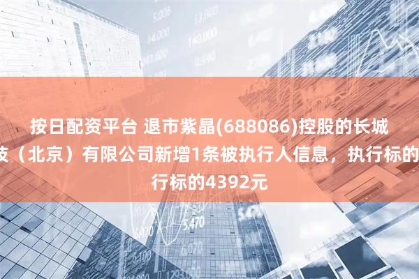 按日配资平台 退市紫晶(688086)控股的长城紫晶科技(北京)有限公司新增1条被执行人信息,执行标的4392元